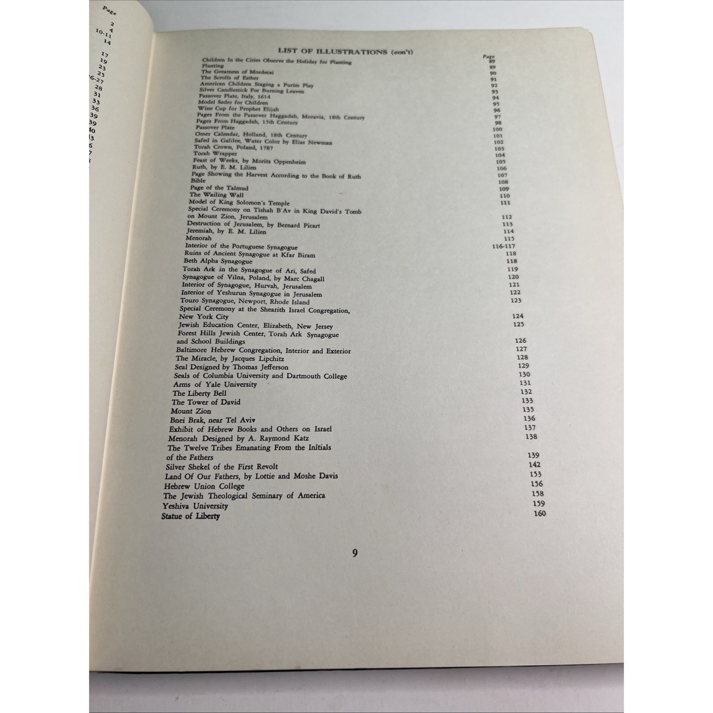 Bar Mitzvah By Abraham I. Katsh Shengold Publisher 1955 HC DJ Worn But Included