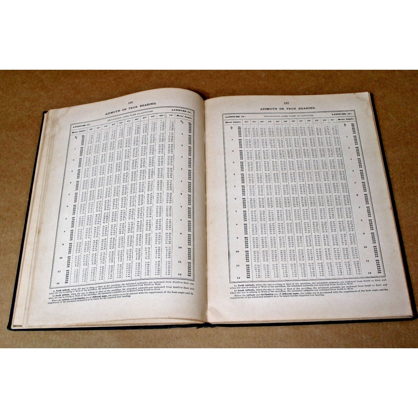 1939 Azimuths of Celestial Bodies, Seventh Edition, US Navy, H.O. No. 120