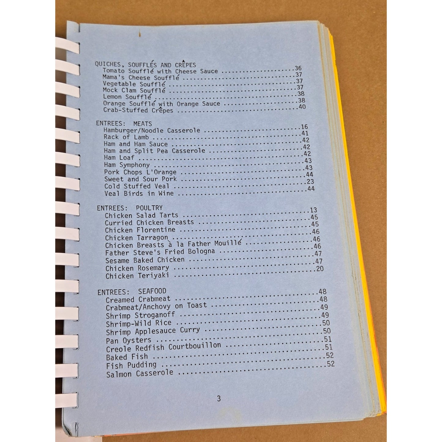 Vintage 1976 Creative Cookery Dallas St. Michael and All Angels Cookbook