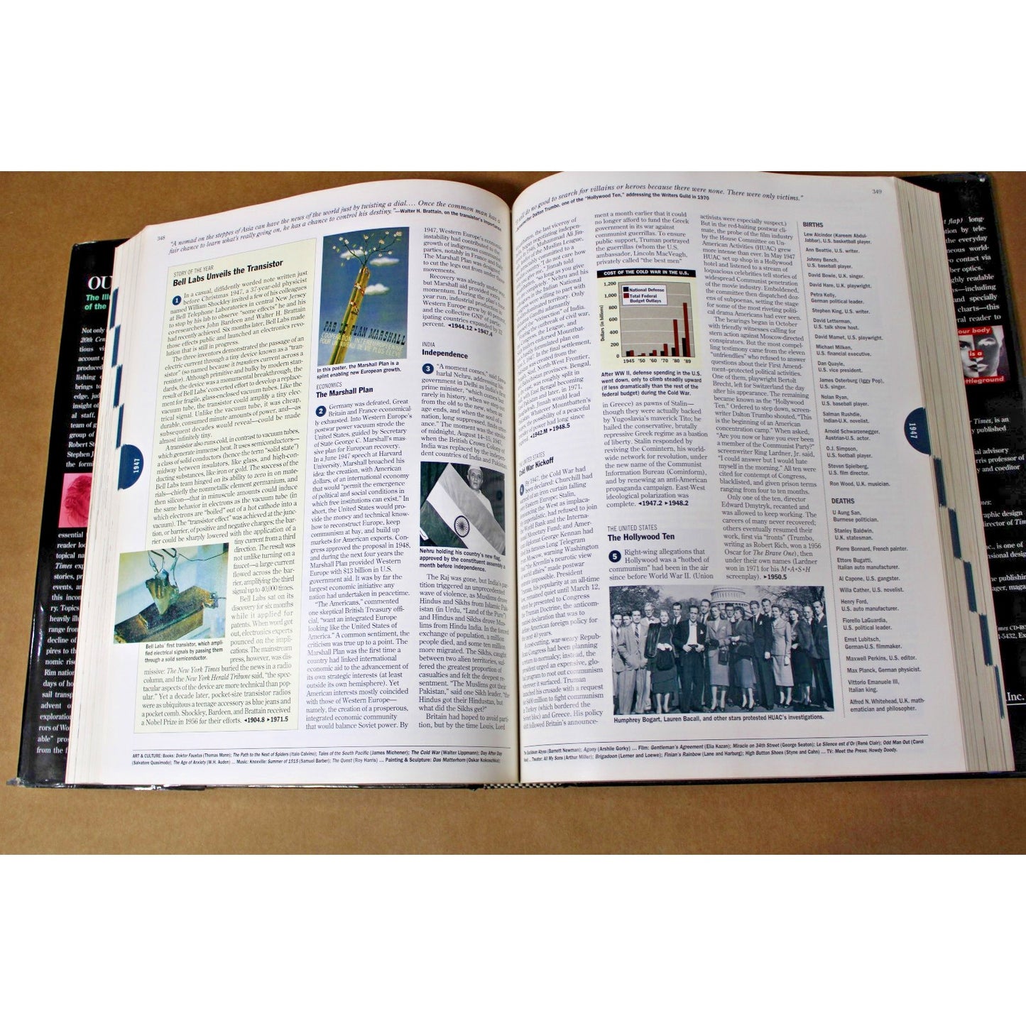 Our Times: An Illustrated History of the 20th Century - Hardcover, 1995