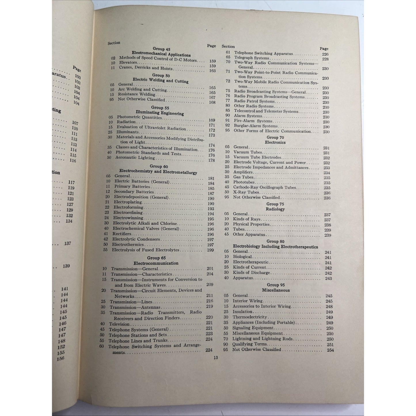 American Standard Definition of Electrical Terms Institute Engineers 1942 HC