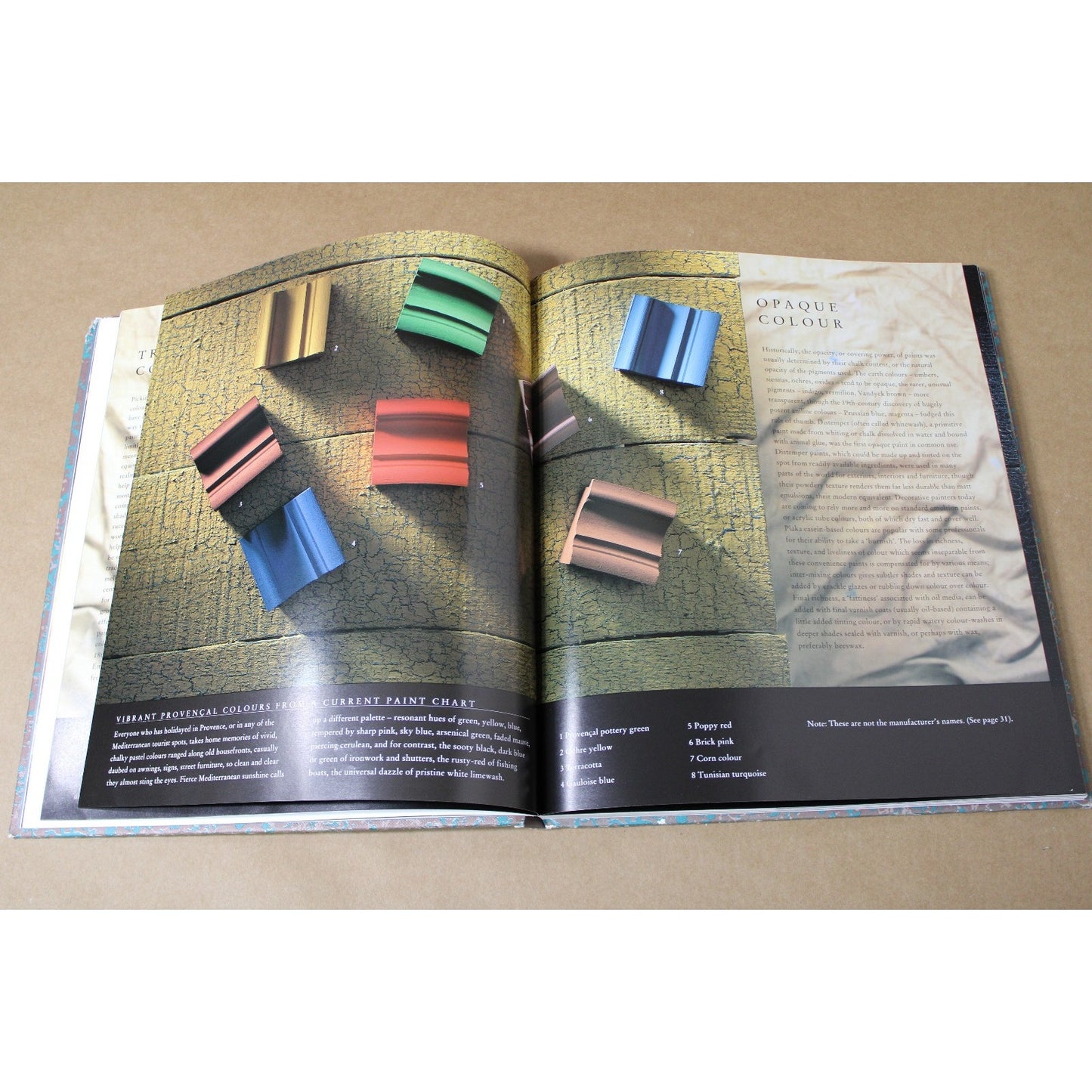 Painting Furniture A How-To Guide to an Ancient Craft, Jocasta Innes, No Jacket