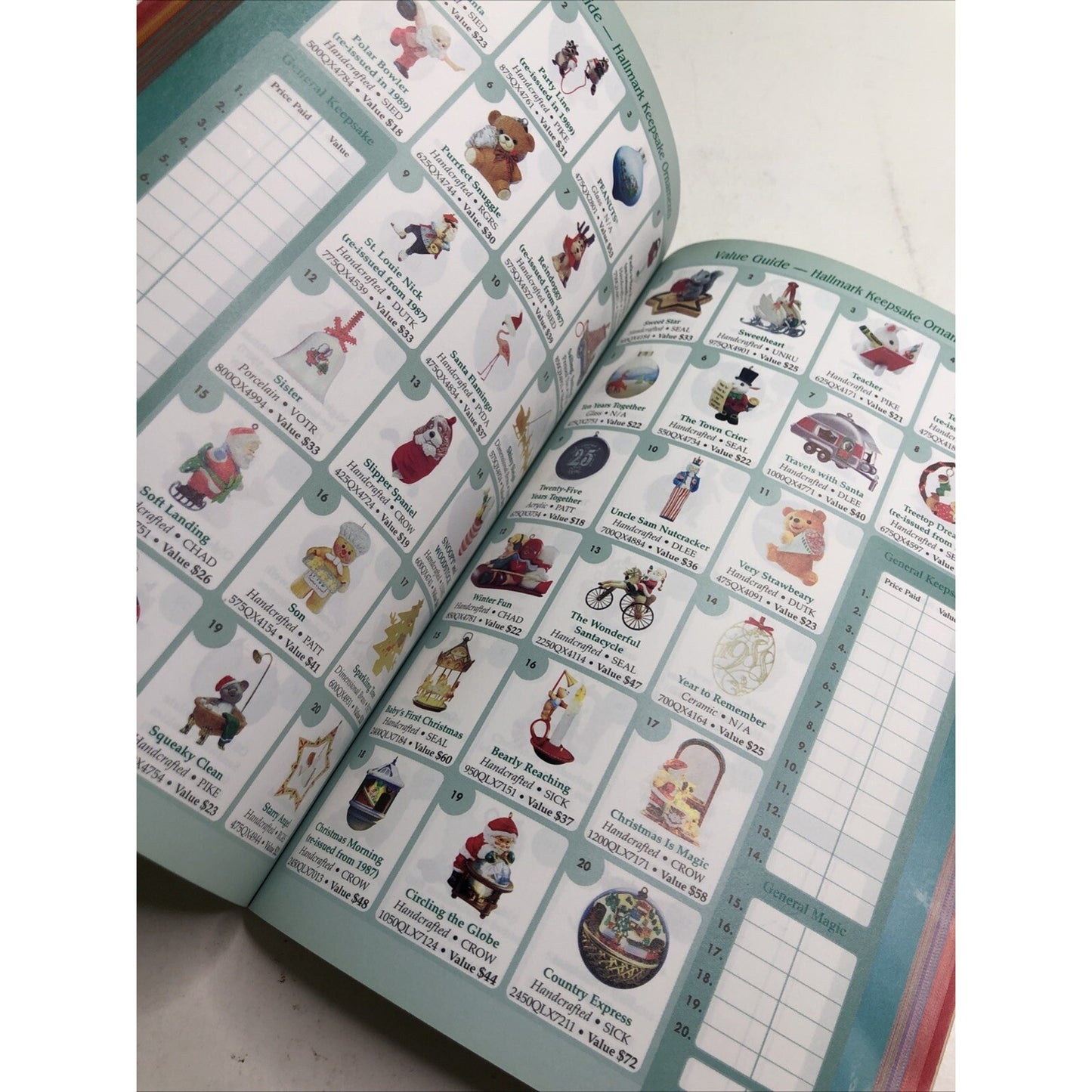 Hallmark Keepsake Ornaments 2001 Fifth Edition Collector’s Value Guide