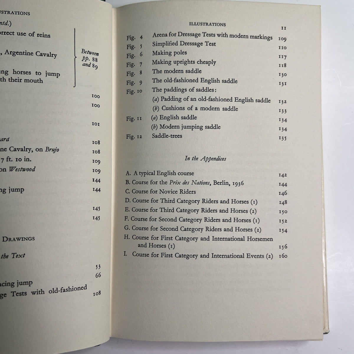 Lot of 2 HC/DJ 1967 How To Live With A Horse & Modern Show Jumping