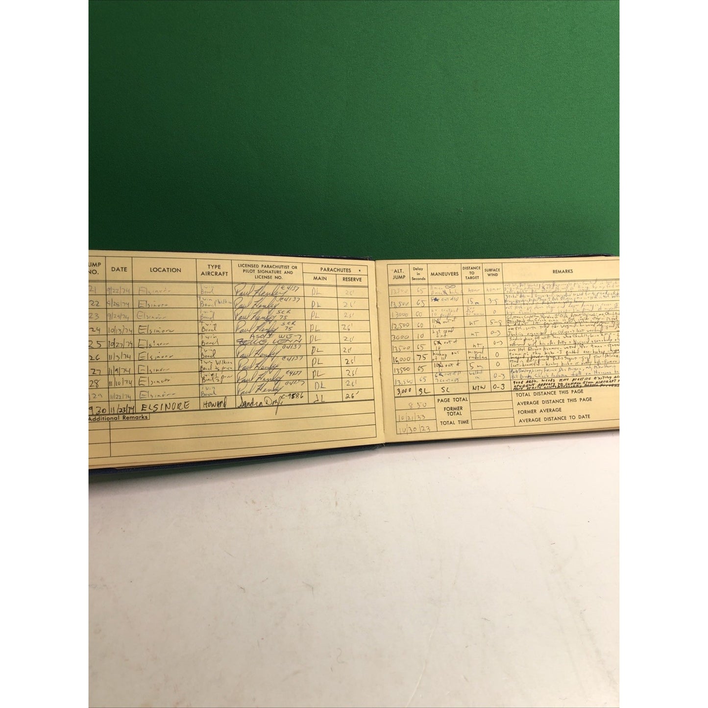 Parachutists Log 1250+ Jumps Documented 1965-1990 U.S. Parachute Assn. Sky Diver