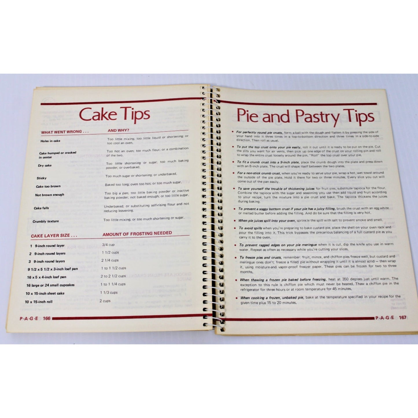 Favorite Recipes of Home Economists- CA Home Economics Assoc. 75th Anniversary