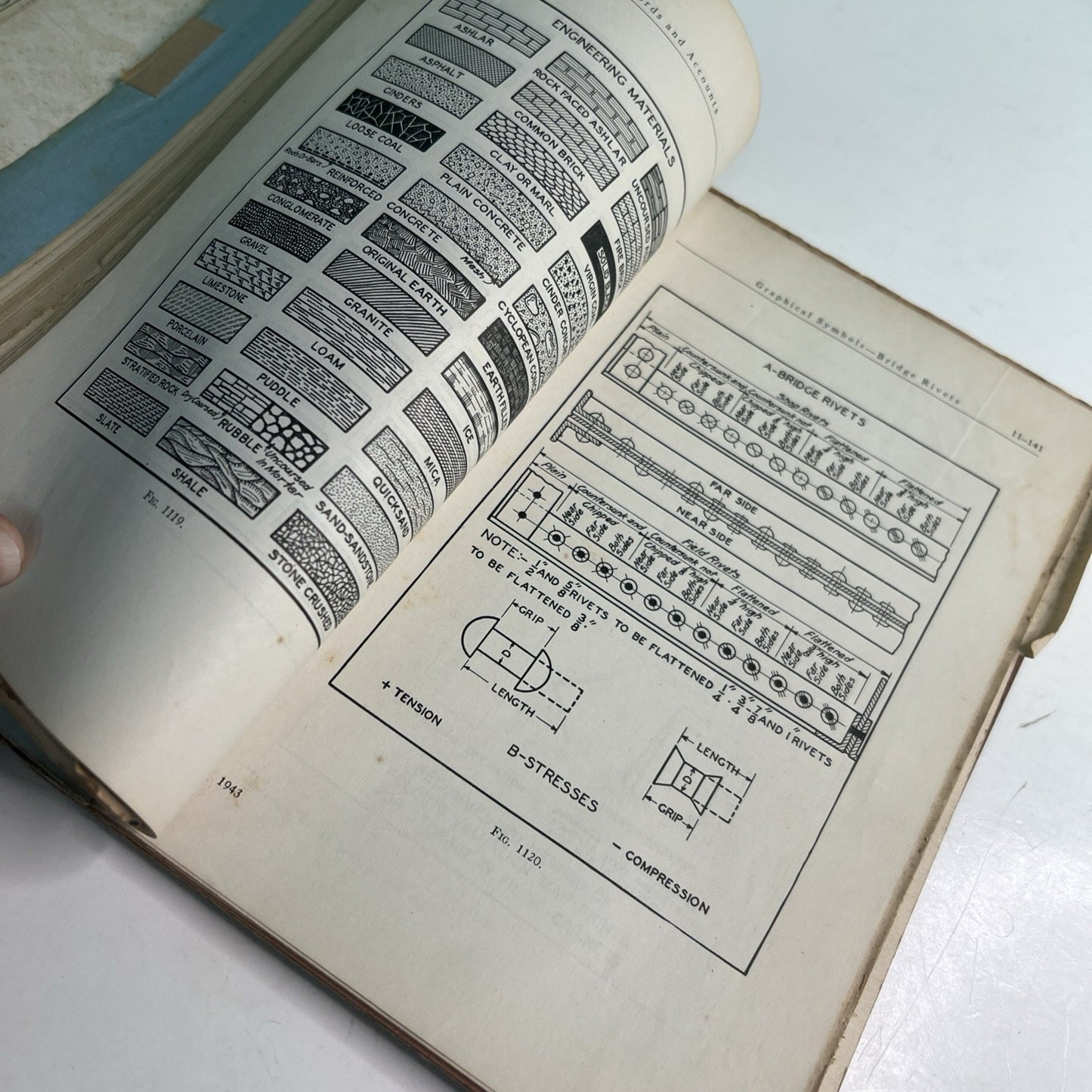 1953 Area Drafting Room Standards For Agricultural Land Railroad Maps Mobile AL
