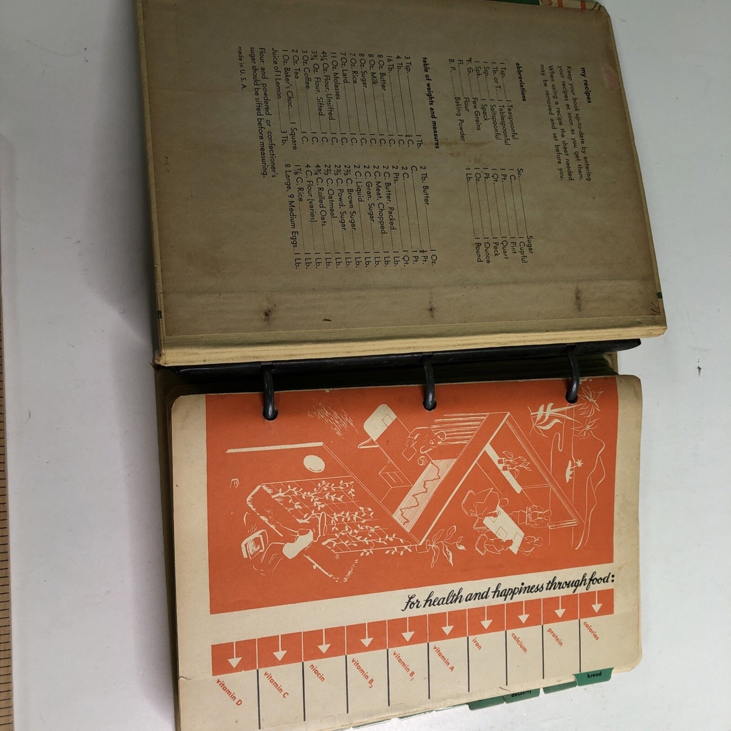 Vintage RECIPES BOOK Binder Three Hole Punched DIY Create Your Own Nutrition