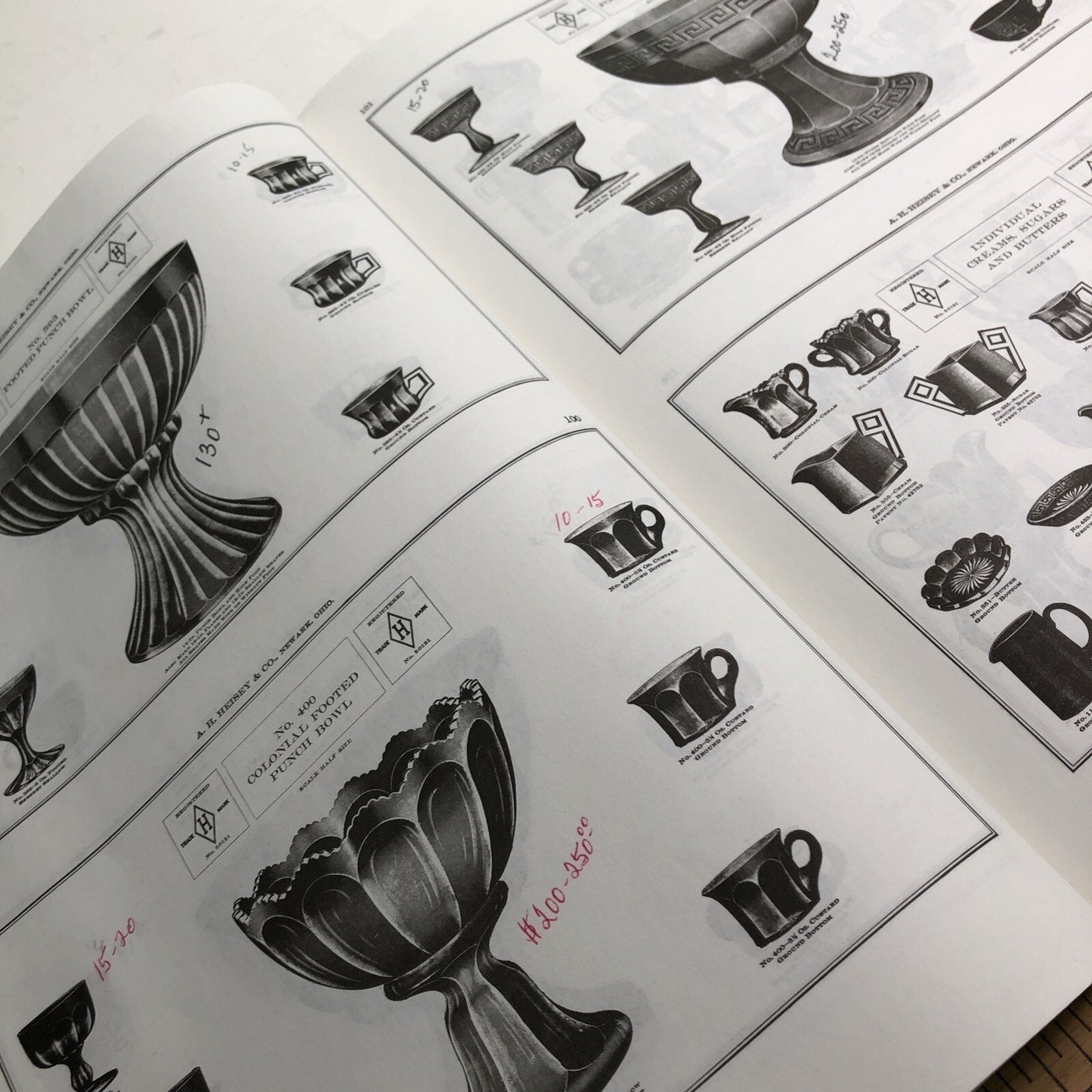Collectors Guide To Heisey’s Glassware For Your Table 1991 Printing