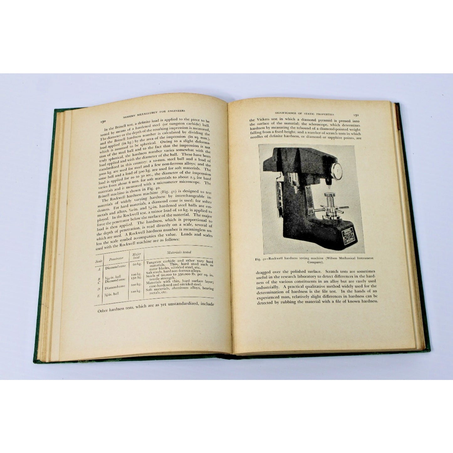 1941 Modern Metallurgy for Engineers By Frank Sisco 1st Edition Pittman Pub.