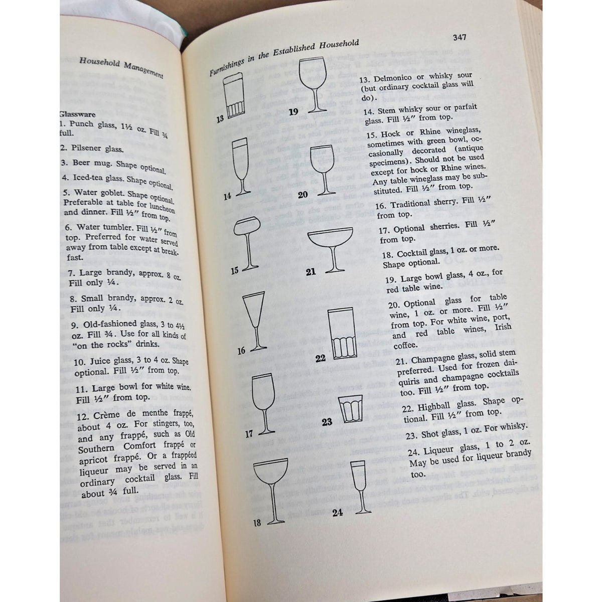 Vintage 1963 Amy Vanderbilt Book of Etiquette - Andy Warhol Illustrations