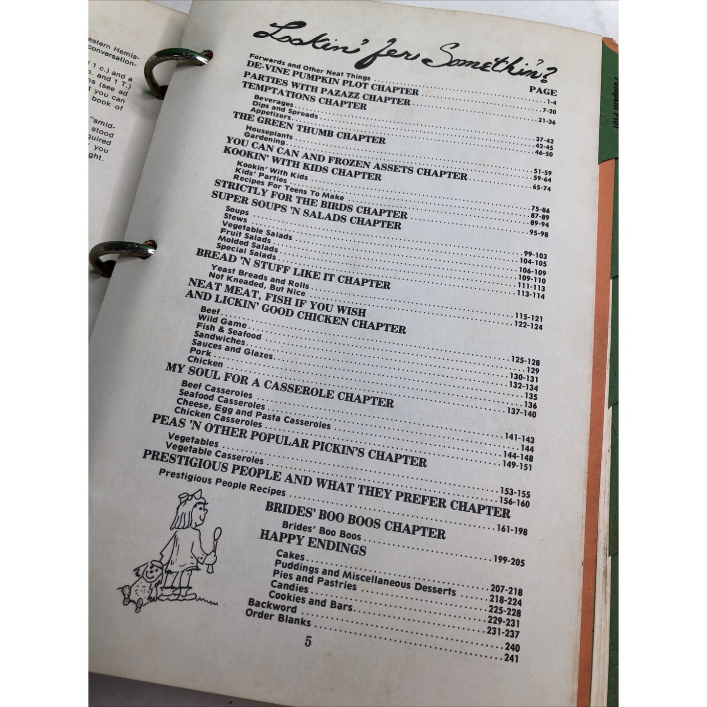 1975 Children's Memorial Hospital Pumpkins n Parties Cookbook Holiday Recipes NE
