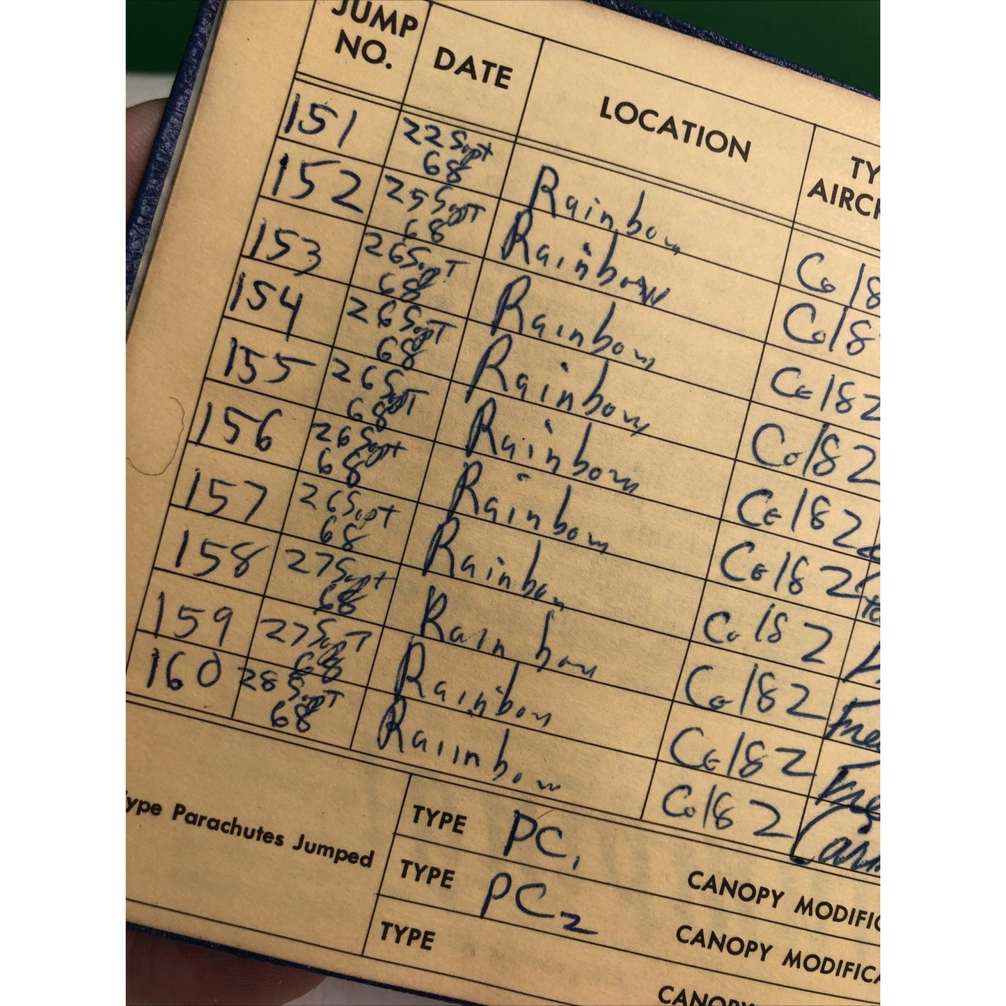 Parachutists Log 1250+ Jumps Documented 1965-1990 U.S. Parachute Assn. Sky Diver