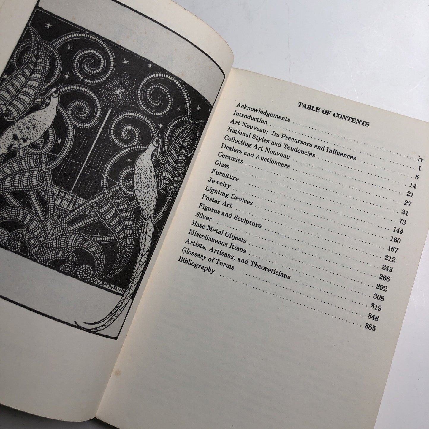 Collecting Art Nouveau; Identification and Value Guide by Don Fredgant **Good**