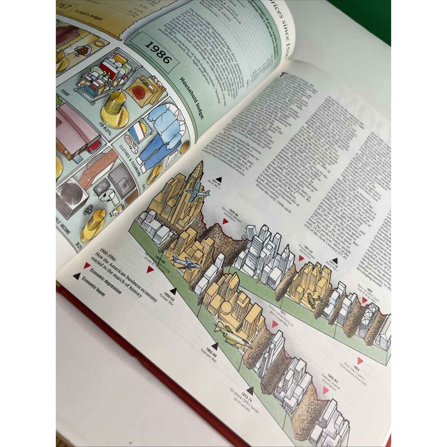 Time Lines: World History Year by Year Since 1492 Illustrated by Jim Robins 1991