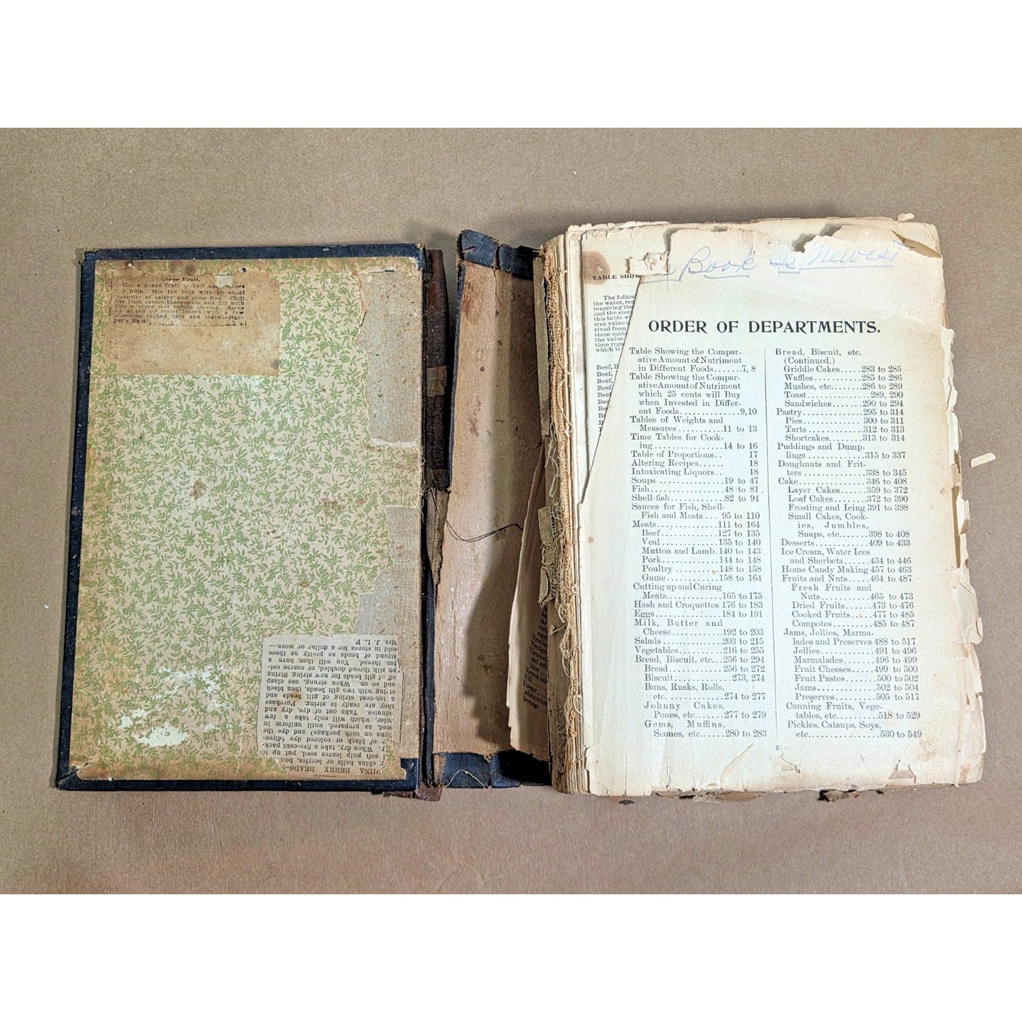 1890s Smiley's Complete Guide for Housekeepers - Antique Cookbook Social History