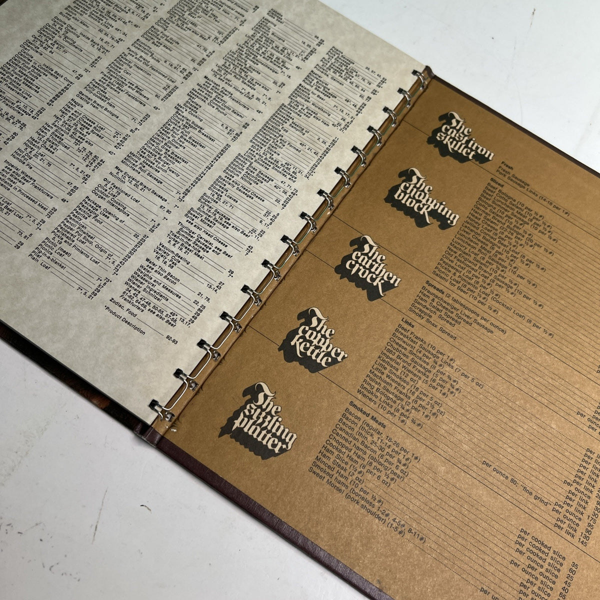 All About Sausage Oscar Mayer Cookbook Recipes 1973 Hardcover Spiral