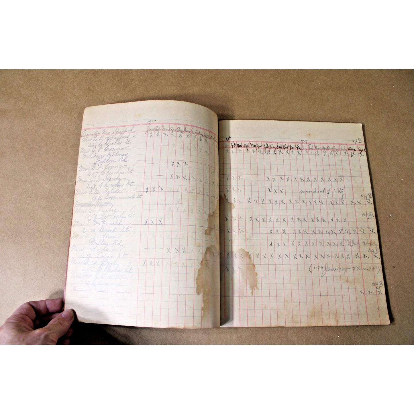 Mobile, Alabama Little Flower Catholic Church Roll Book from 1935-1940