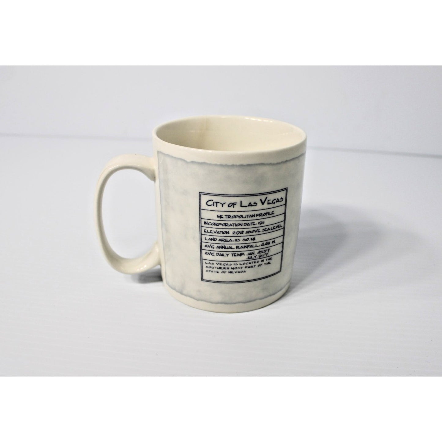 Starbucks Coffee Cup Architecture Series Mug 2006 Las Vegas Entertainment 18 oz