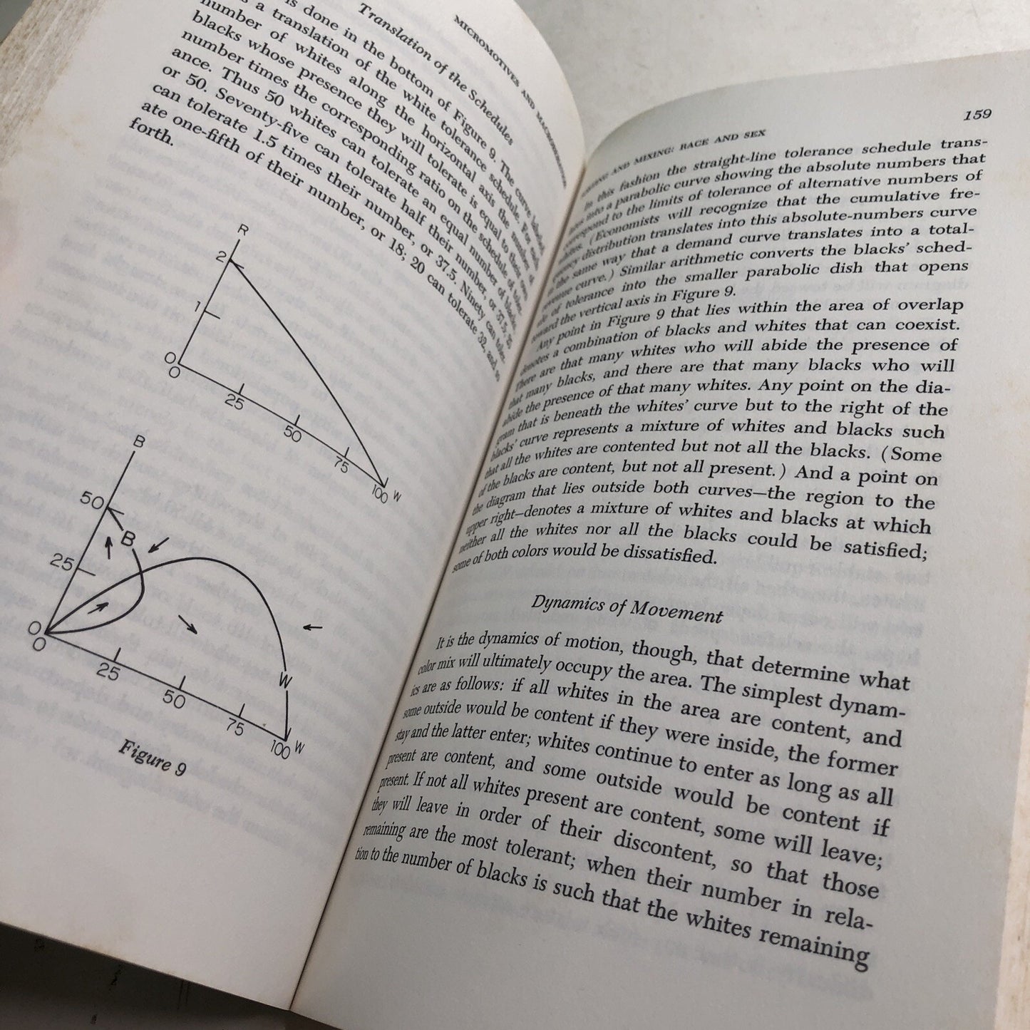 Fels Lectures on Public Policy Analysis Micromotives and Macrobehavior Schelling