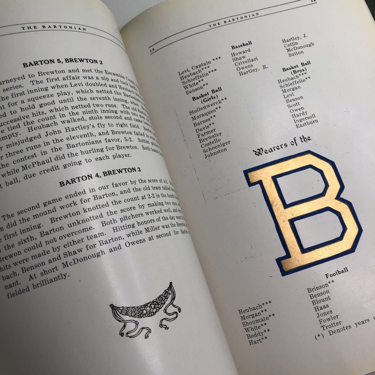 1925 BARTONIAN Yearbook Mobile High School Alabama Local History Barton Academy