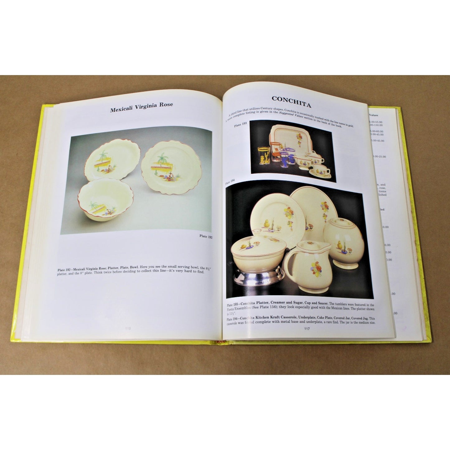 Collector's Encyclopedia FIESTA 6th Edition REV by Bob & Sharon Huxford Harcover
