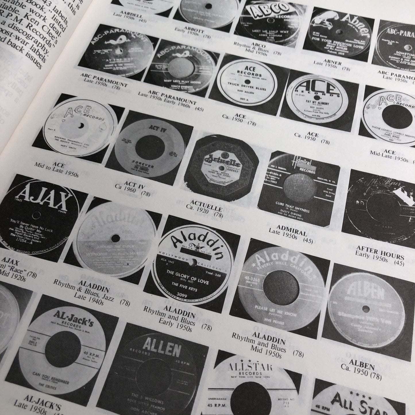 3rd Edition American Premium Record Guide By L. R. Docks 1986 PB