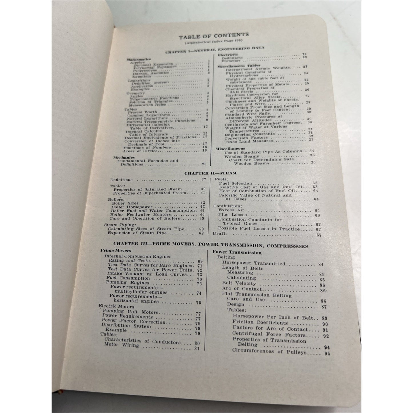 1956 Practical Petroleum Engineers’ Handbook Fourth Edition by Zaba & Doherty