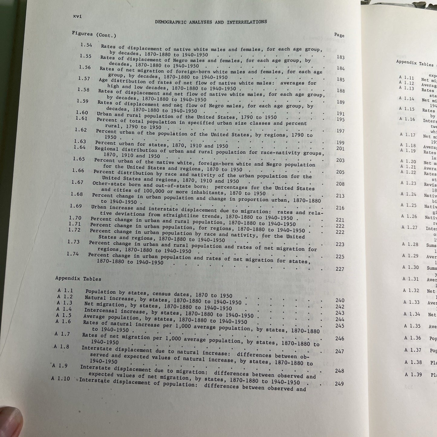 1964 HC DJ Population Redistribution Economic Growth US 1870-1950 Eldridge Thoma