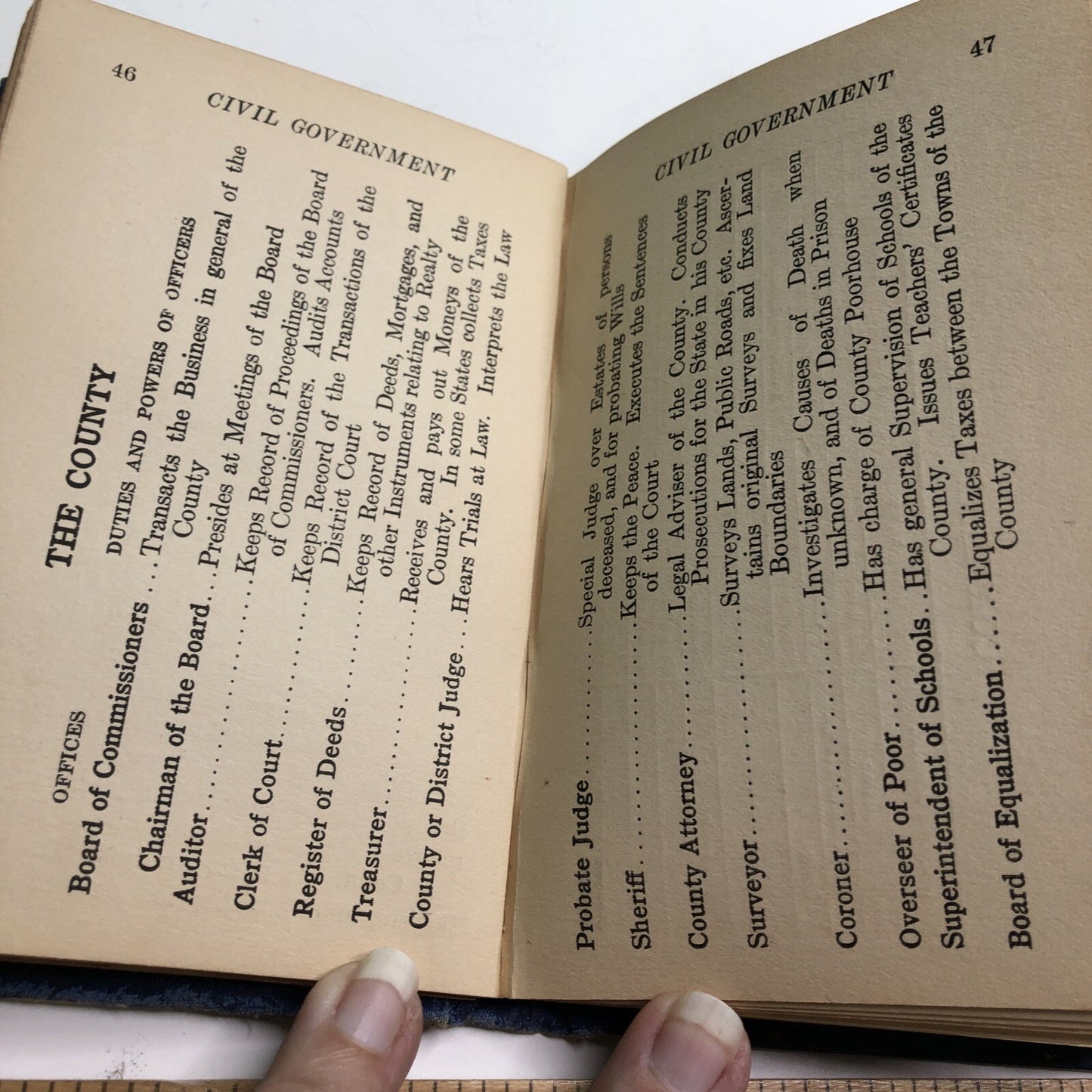 Rules Of Order For Every Day Use By Henry Slade Goff HC 1912