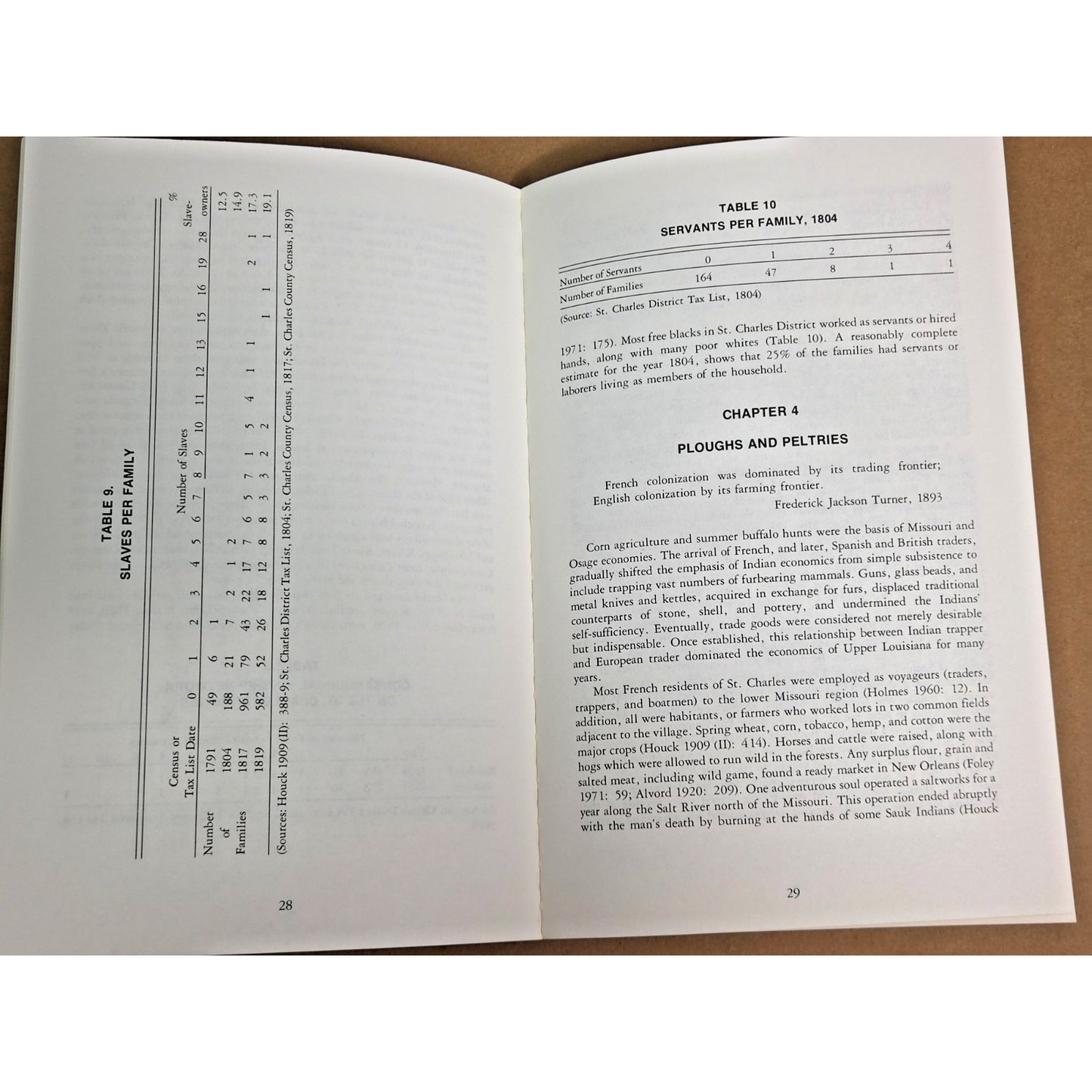The Missouri Archaeologist Vol 40 1979 Fort Zumwalt Frontier History Archaeology
