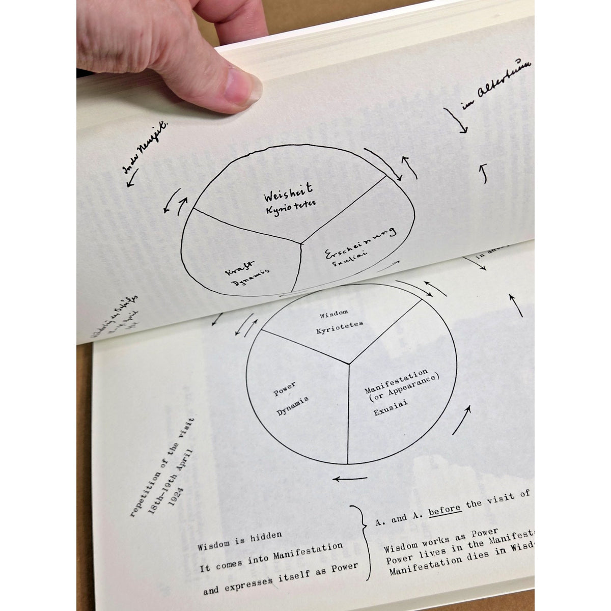 Rudolf Steiner's Mission & Ita Wegman - Rare Esoteric Study - Like New