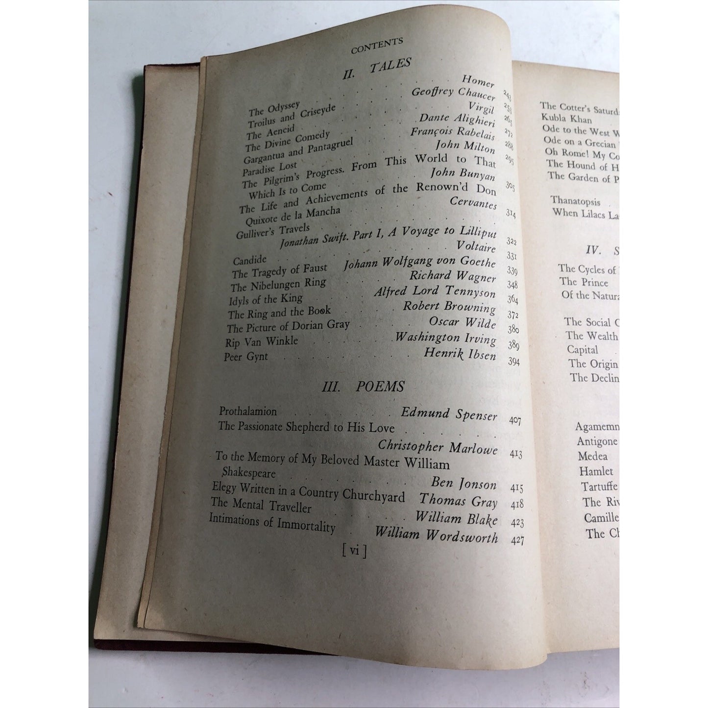 The 101 World’s Classics By Charles Gray Shaw PhD 1937 Hardcover