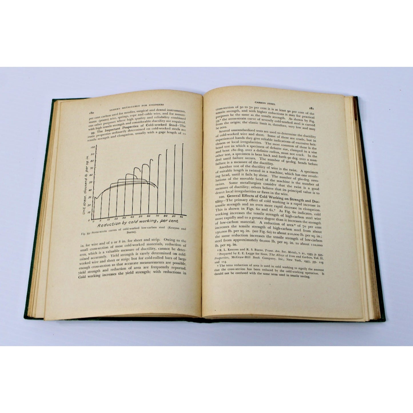 1941 Modern Metallurgy for Engineers By Frank Sisco 1st Edition Pittman Pub.