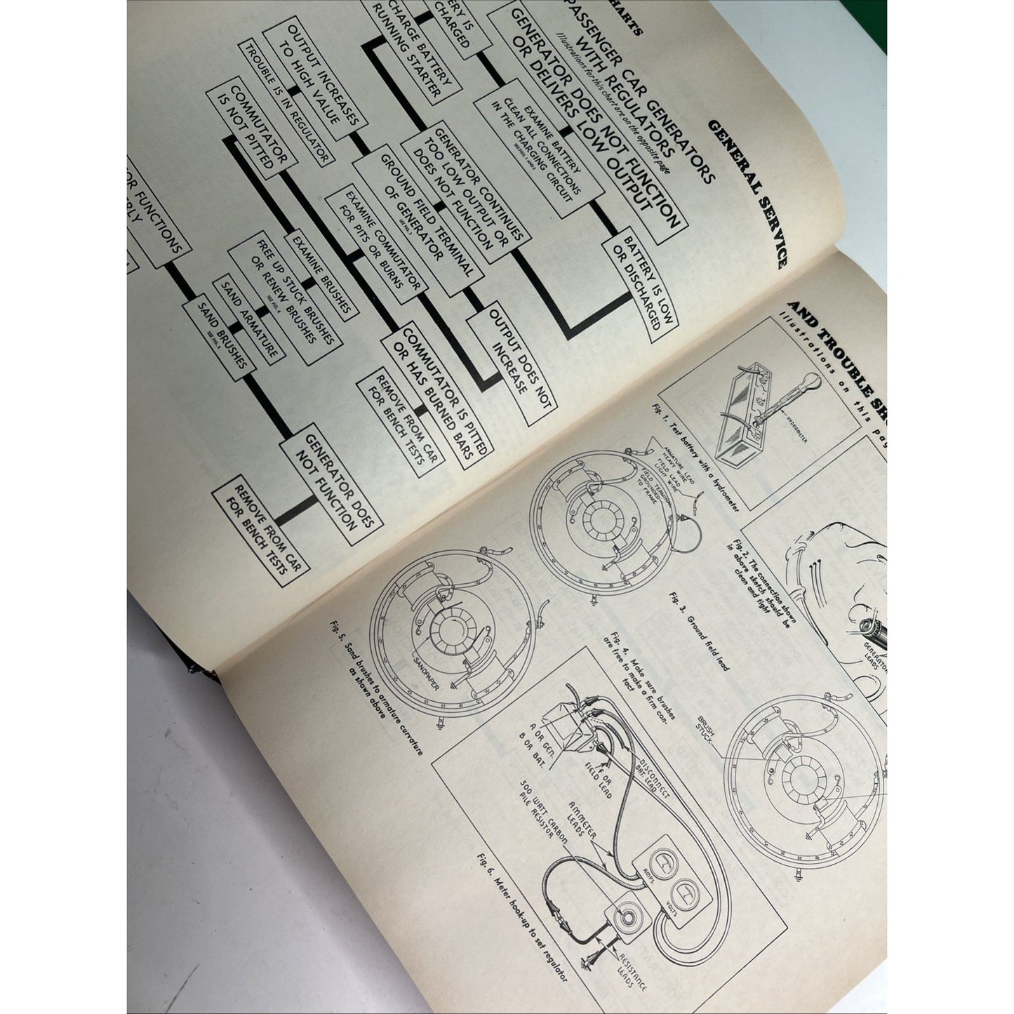 Chilton's Collector's Edition Auto Repair Manual 1940-1953 Part No 5631 HC