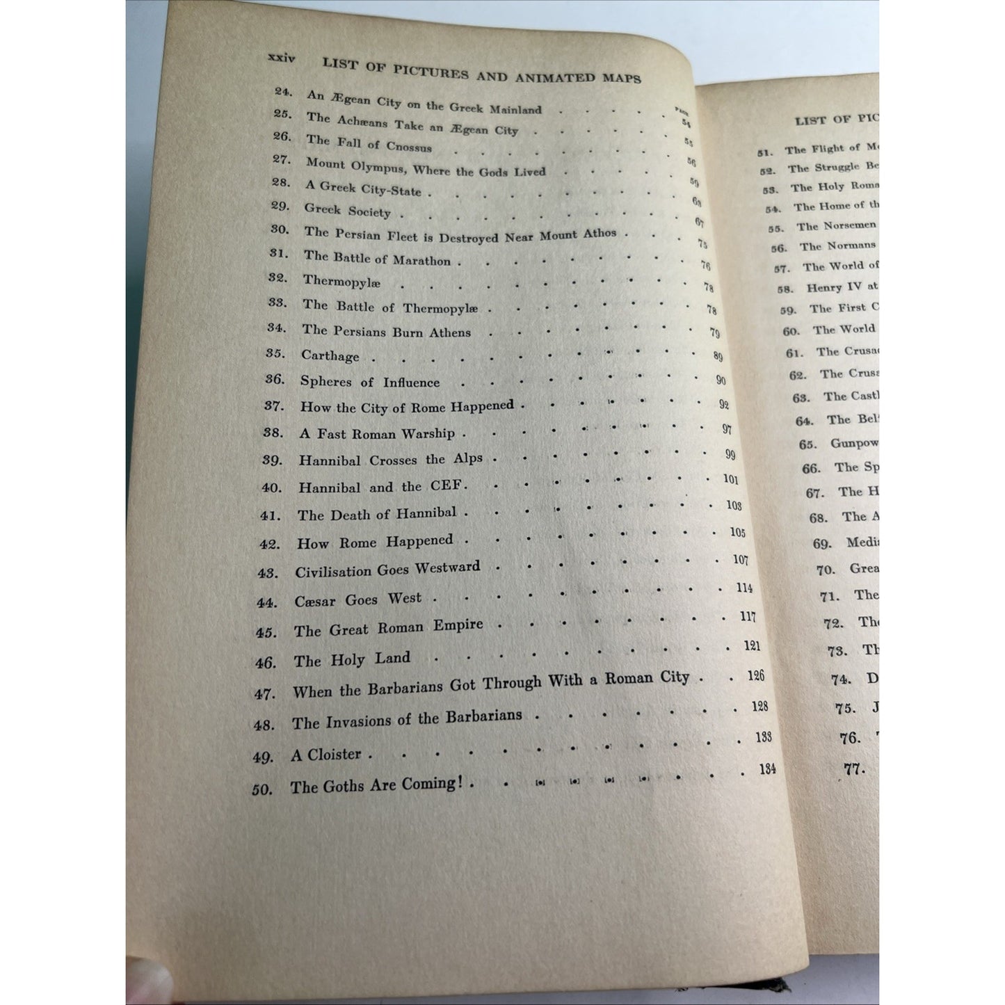 Vintage 1921 Book The Story of Mankind by Hendrik Van Loon 1st Edition 1st print