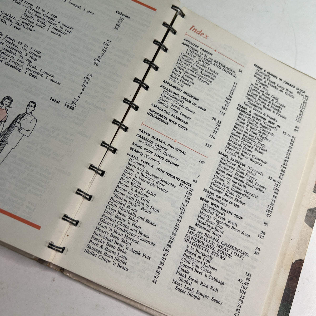 1968 Campbell Cookbook: Easy Ways to Delicious Meals Spiral Bound Illustrated