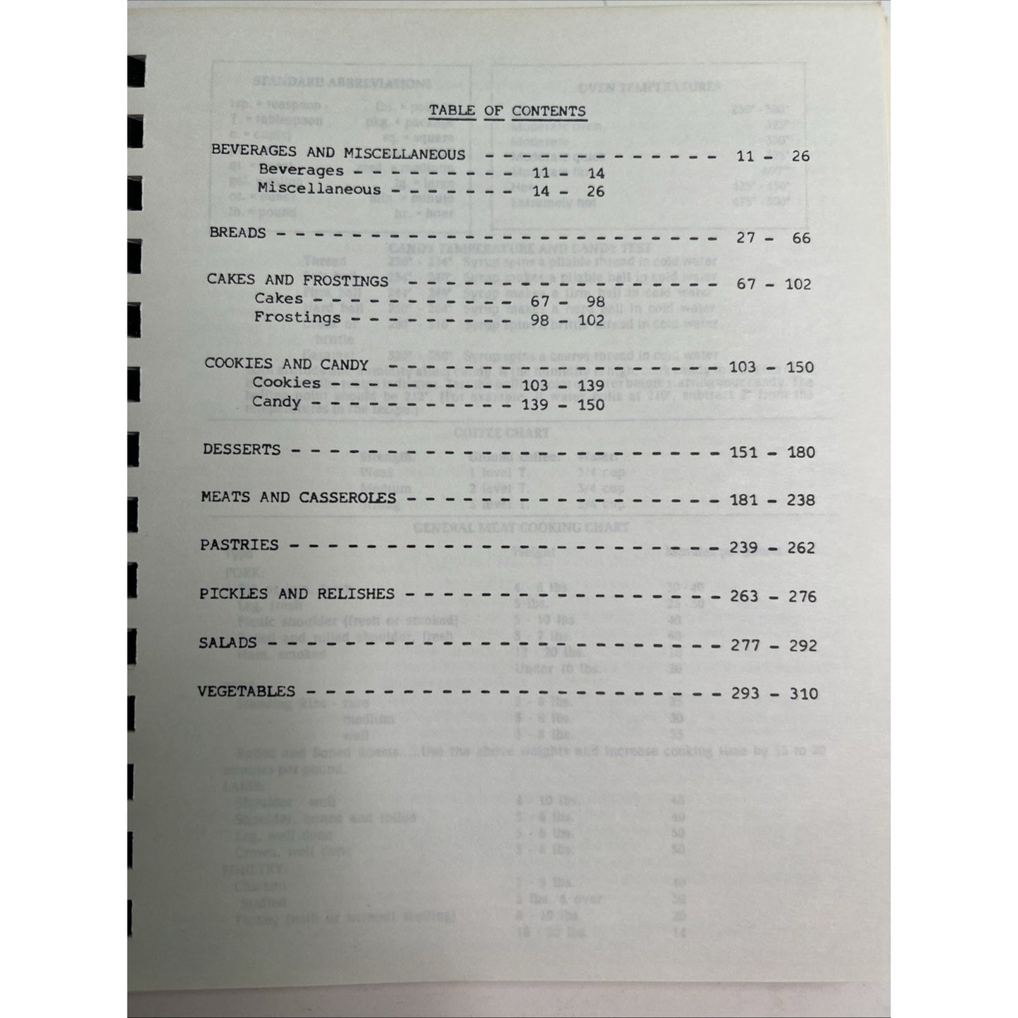 Recipes from Friends and Family 1980 Cookbook Mennonite