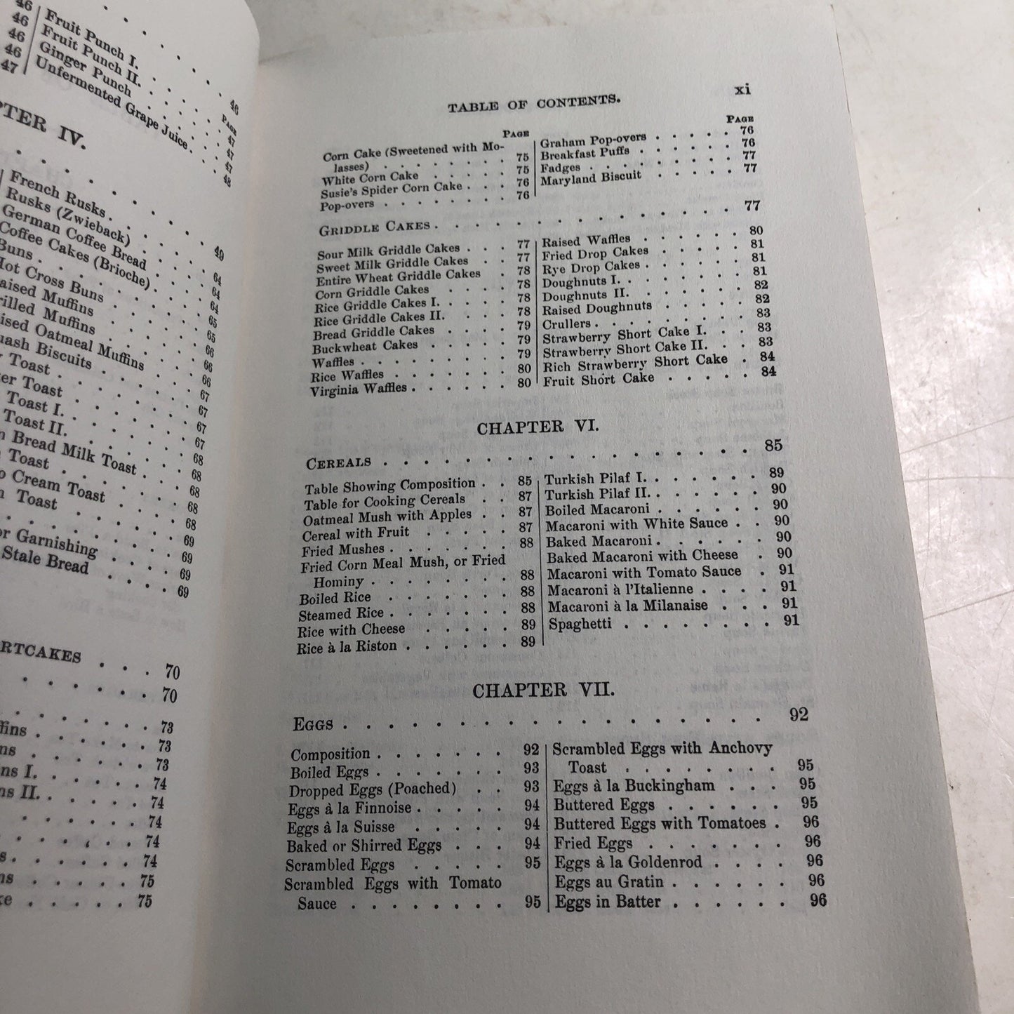 Fannie Farmer 1896 Cook Book Commemorative Edition 1996 Boston Cooking School