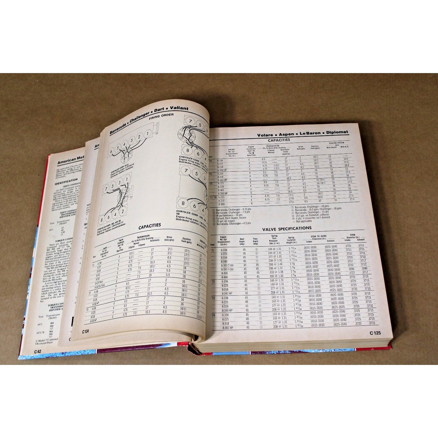 Vintage Chilton's Auto Repair Hardcover Manual for American Cars from 1971-1978